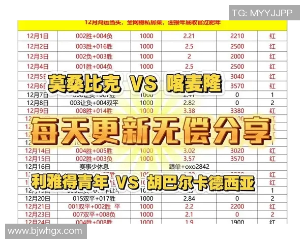 巴巴足球明星盘点及其在足球界的影响力分析